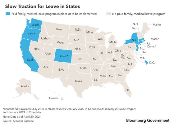 Why Paid Family Leave Is Still a Luxury in the U.S.