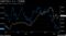 日経平均とドル・円相場