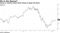 Cowen is cautious about 2020 timing of Apple 5G phone