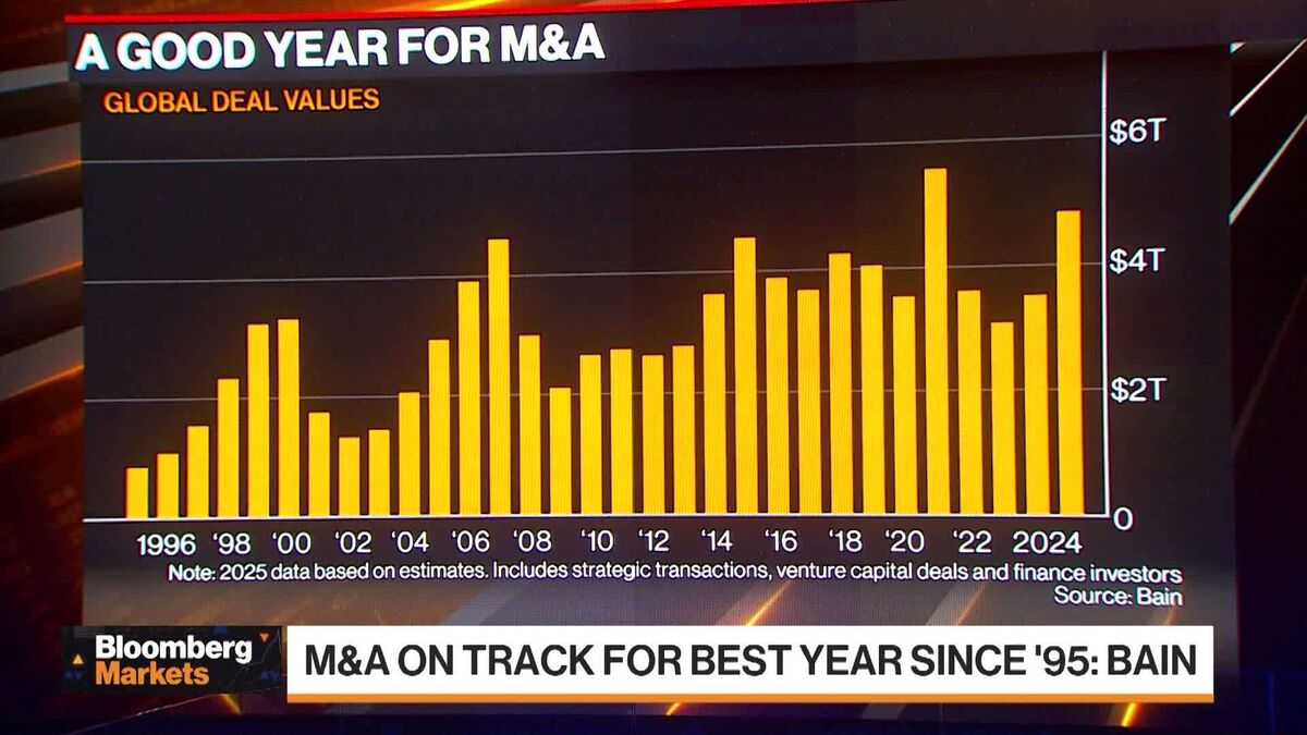 2026 Outlook For Dealmaking