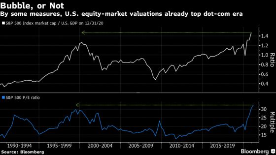 Stocks Decline Amid Archegos Fallout Speculation: Markets Wrap