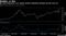 By some measures, U.S. equity-market valuations already top dot-com era
