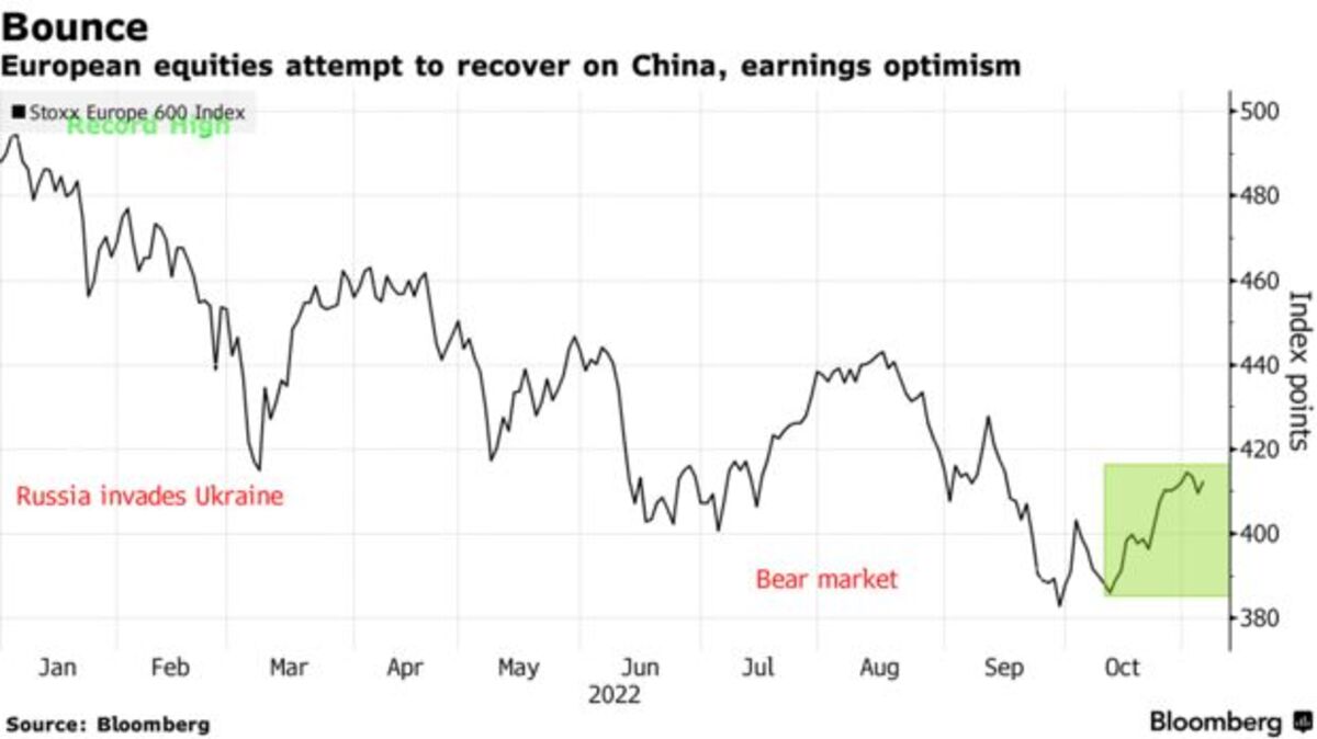 European Stocks Gain As China Reopening Bets Lift Miners, Luxury ...