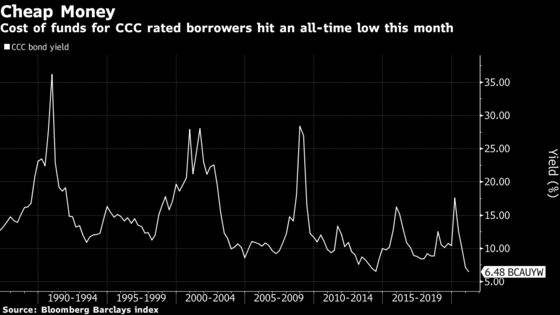 U.S. Bankruptcy Tracker: Real Estate Faces ‘Existential Crisis’