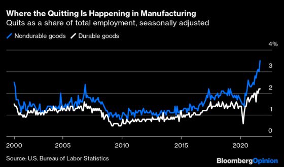 The Great Resignation Is Great for Low-Paid Workers