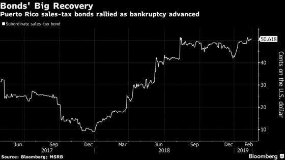 Baupost Sheds Puerto Rico Debt That Drove Ivy League Protest