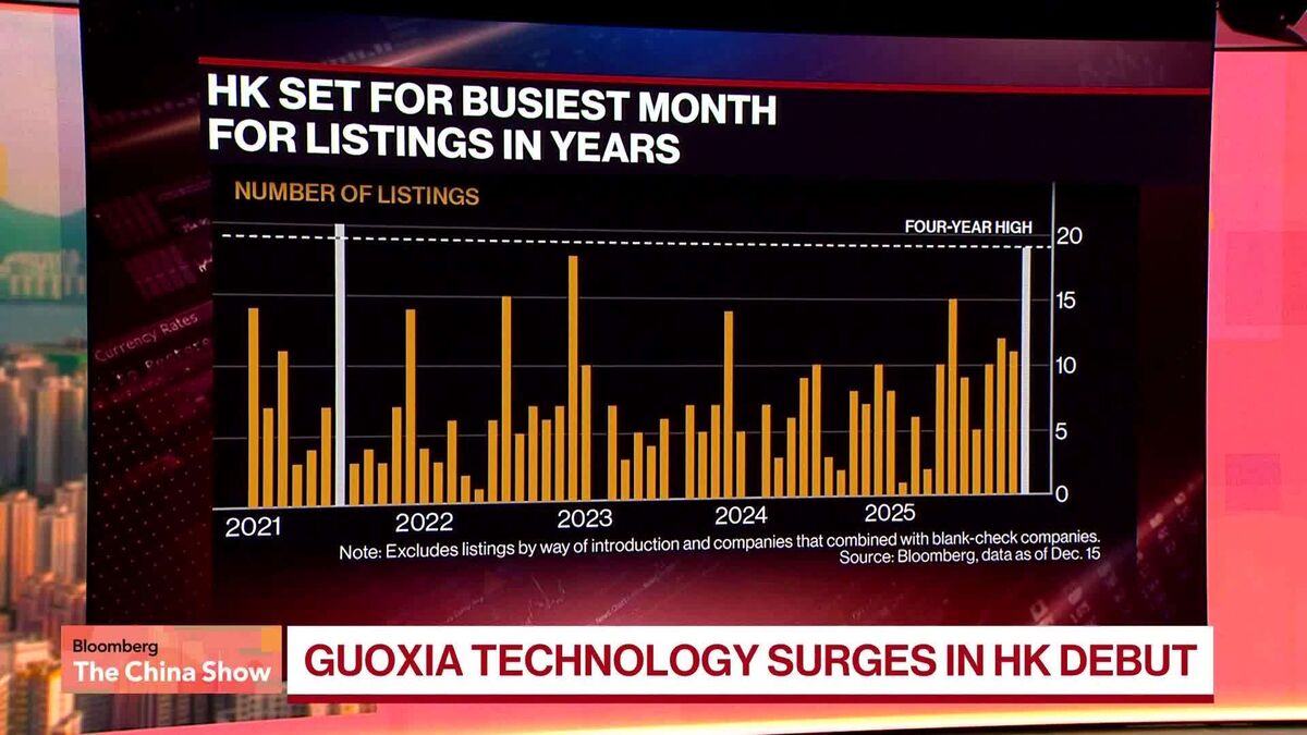 ⚫️ BLOOMBERG: Hong Kong: il mercato delle IPO raggiunge 34 miliardi di dollari, mese record per le quotazioni