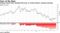 Chinese shares have slumped this year on trade tensions, slowing economy