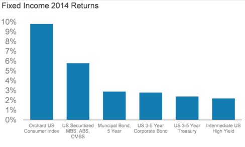 Source: Morgan Stanley