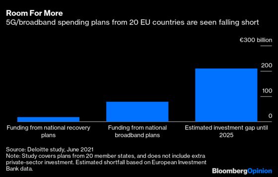 Mario Draghi's Warning to Europe Is Right On