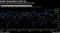 CapEx Expectations Pick Up