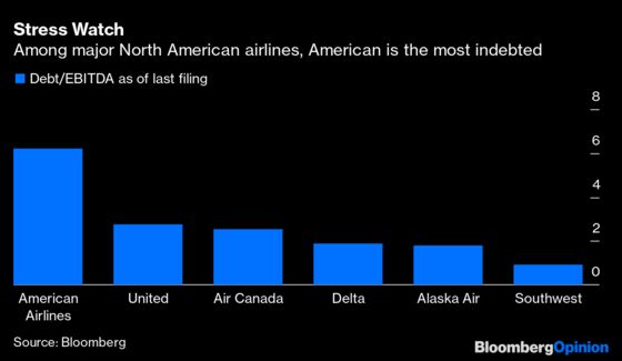 Airlines Are Sounding Alarms. Shouldn’t Suppliers, Too?