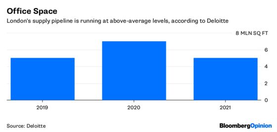 Boum! The Rebirth of Paris Has London Rattled