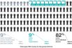 The Cash Behind the Super PACs