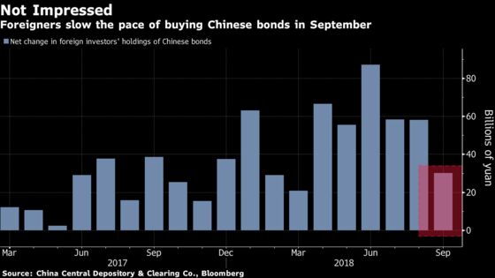 Weakest Yuan Since 2008 Puts Spotlight on China Capital Outflows