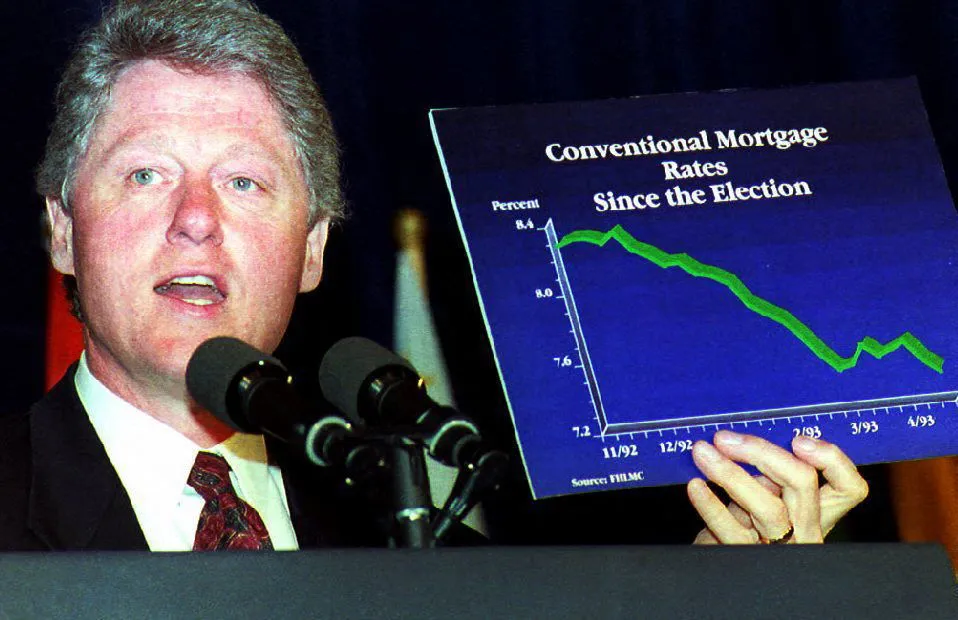 Back when economists thought they understood interest rates.