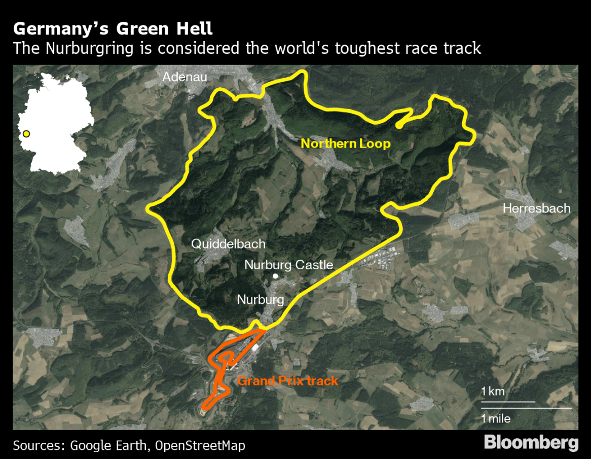 It S Porsche Versus Tesla Facing Off In Germany S Green Hell