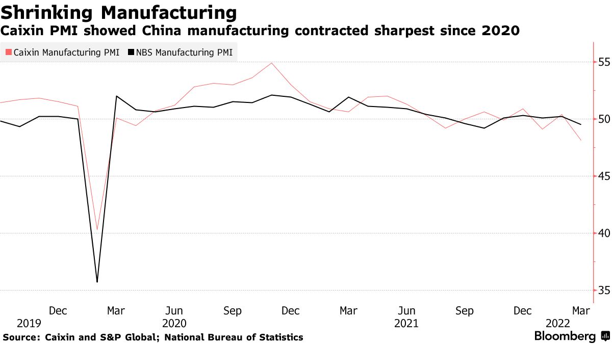 Key Apple, Tesla Suppliers Halt Production Amid China Power Crunch - Caixin  Global