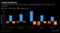 Stock Resilience