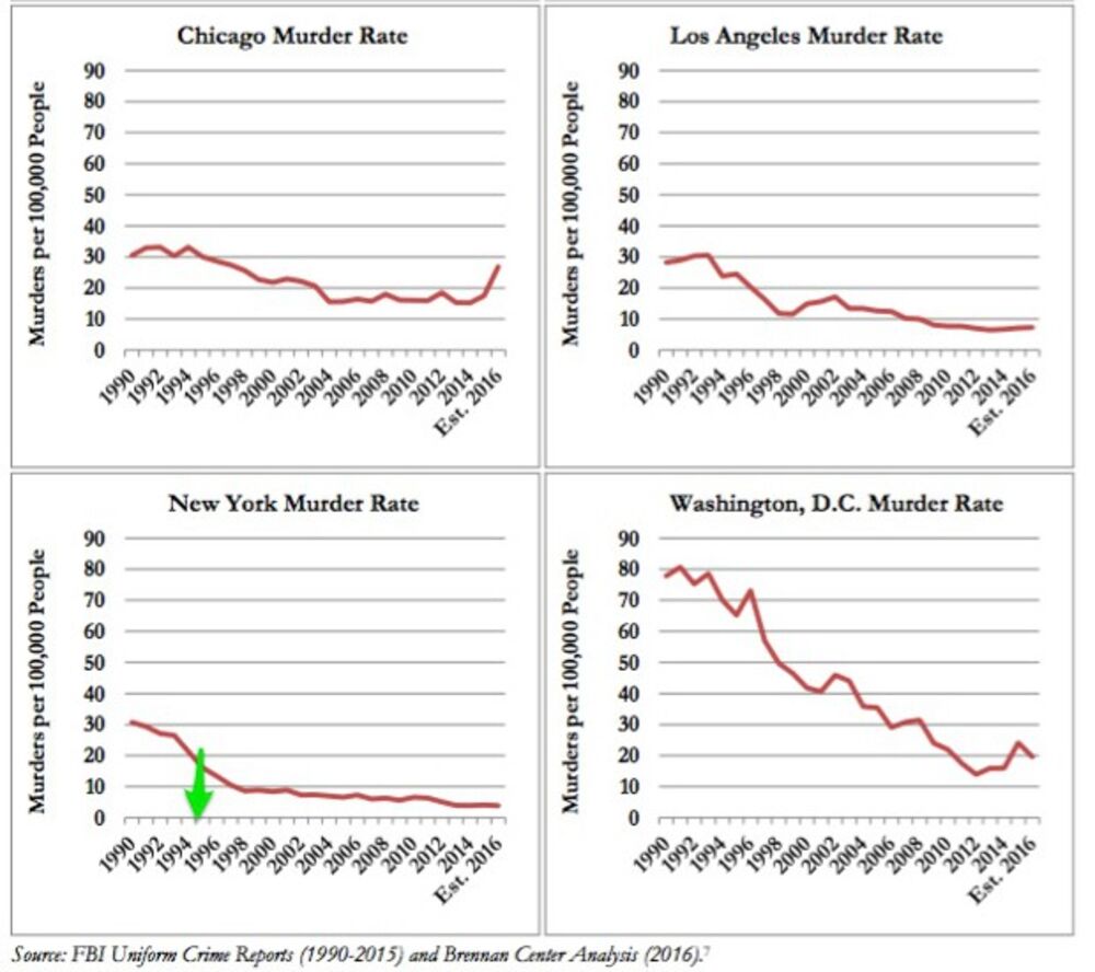 The Death Of Prodigy And The End Of The Hood Bloomberg