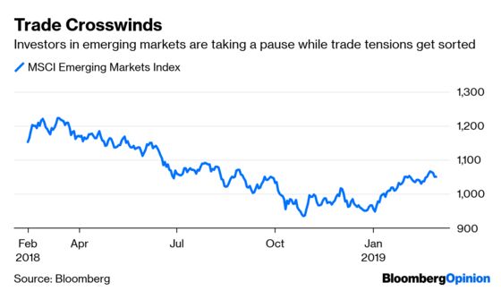 Markets Leave Fantasyland and Glimpse the Future