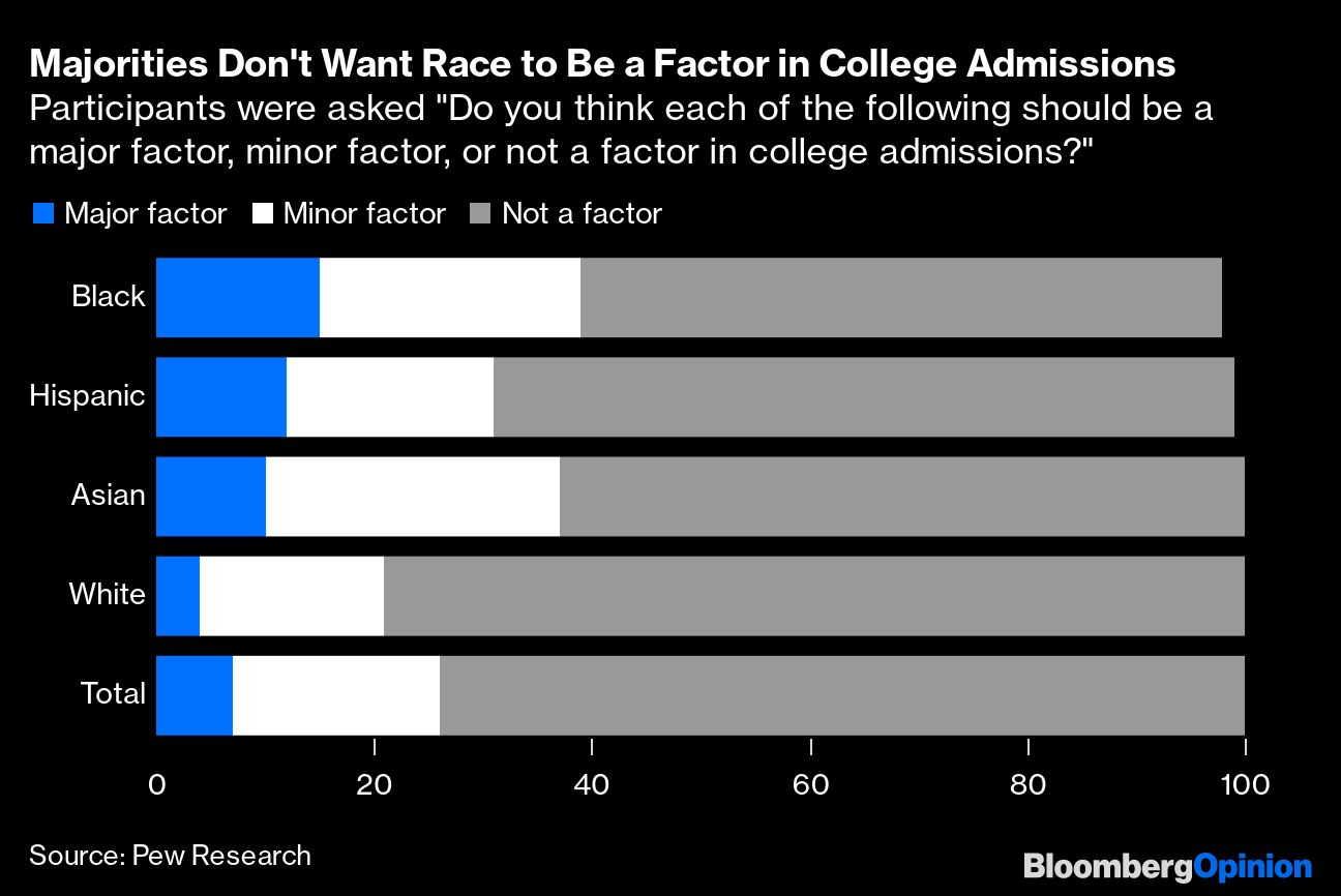 Is NFL's Rooney Rule in danger after SCOTUS affirmative action ruling?