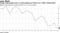 Draghi cited gauges such as underemployment which have 'fallen substantially'