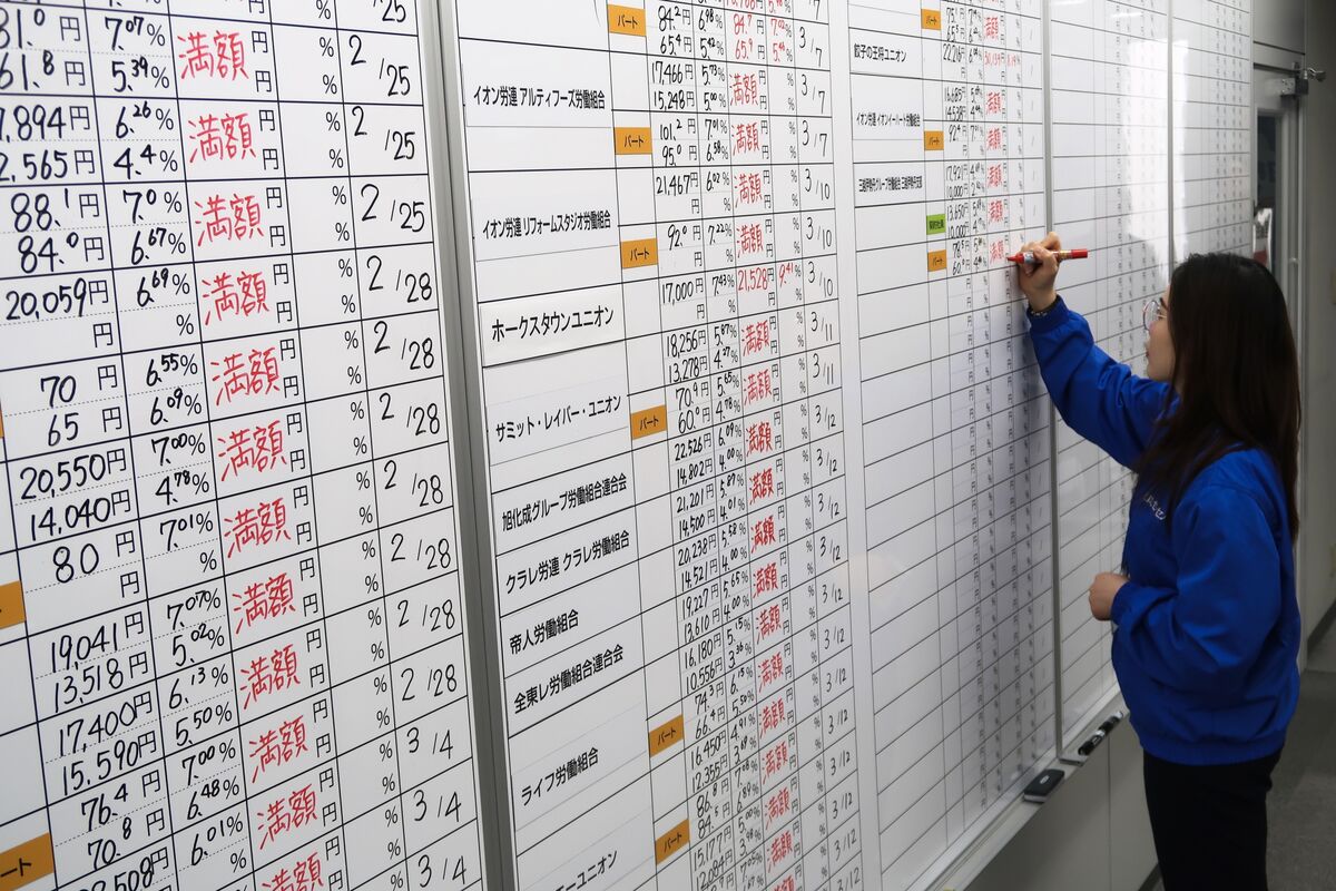 春闘の賃上げ率2年連続5%超、34年ぶり高水準-日銀利上げに追い風 - Bloomberg