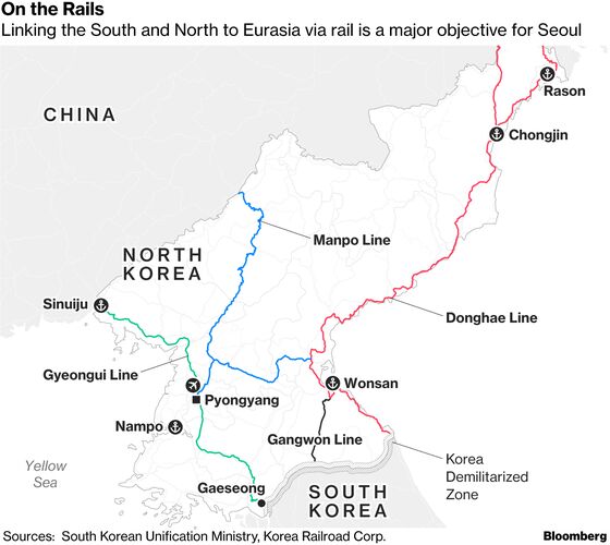 These Maps Show How to Unlock North Korea's Economy