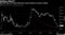 Selling Short?