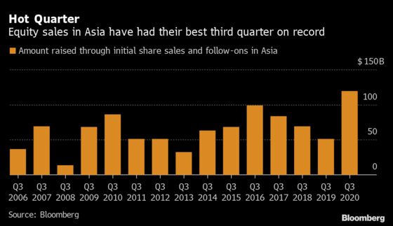 Cash Tidal Wave Gives Asia Best Ever Third-Quarter Share Sales