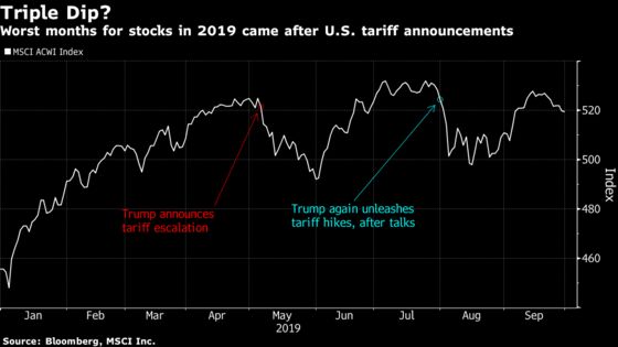 Wall Street Warns Against Bets on October U.S.-China Truce