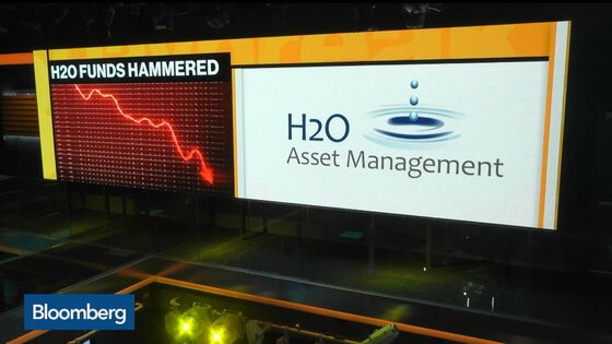 H2O Funds Hammered by Record Losses of Up to 30% in One Day