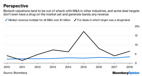 Everyone Wants to Be a Biotech Banker Now