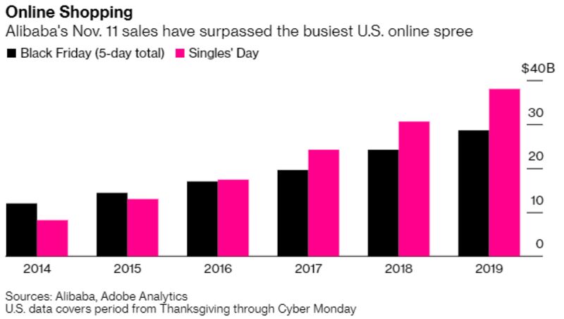relates to Next China: Tech Tycoons Beware