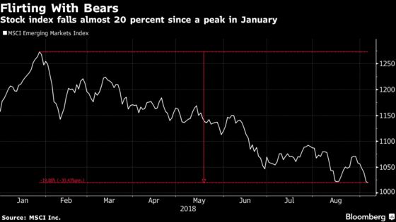Stocks Slide to Cusp of Bear Market on Contagion Fear: Inside EM
