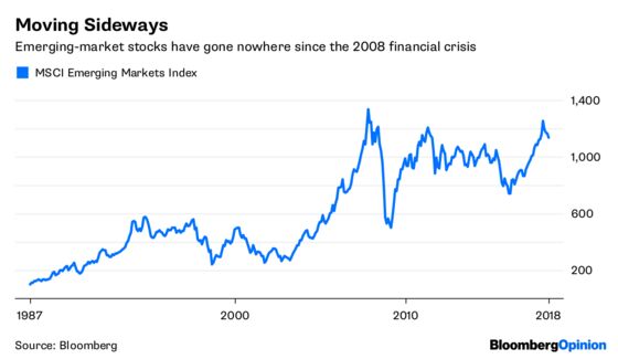 No Need to Panic About Emerging Markets