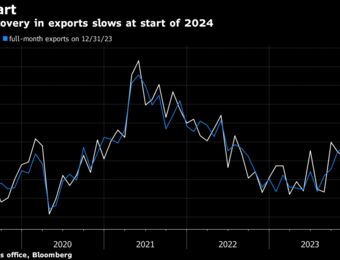 relates to Korea’s Early Trade Data Indicate Patchy Exports Recovery