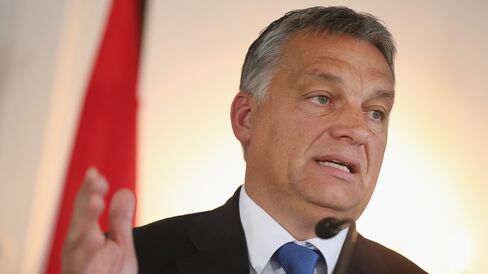 Viktor Orban