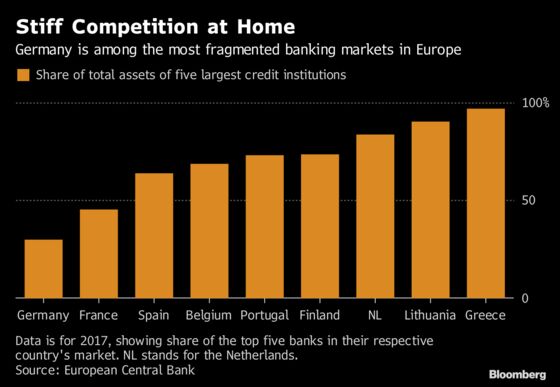 Germany Considers Deutsche Bank Fix on Highway Covered With Roadkill