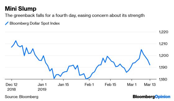 Oaktree Sends Credit Bulls a Distressing Signal