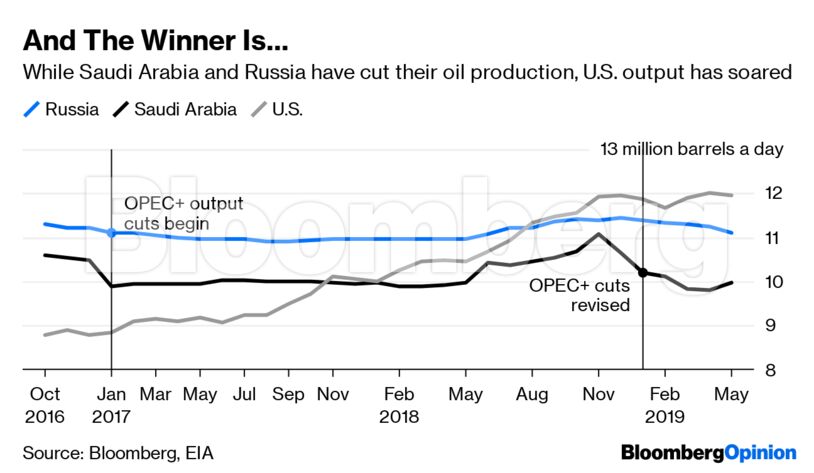 And The Winner Is...