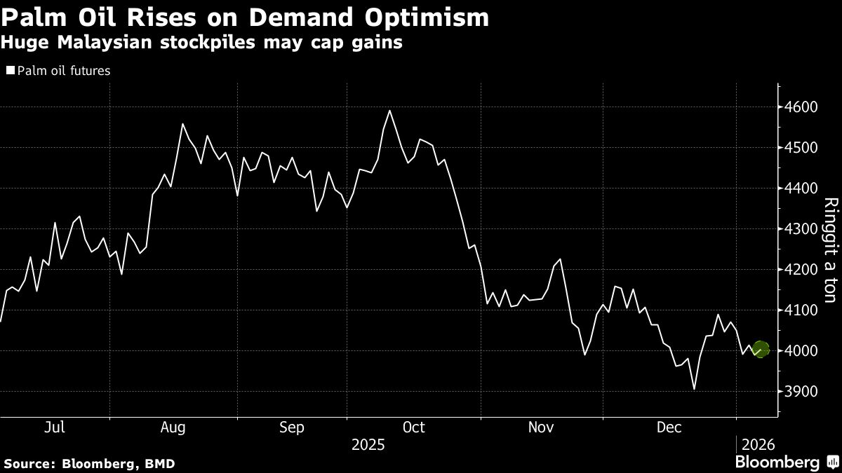 assets.bwbx.io image