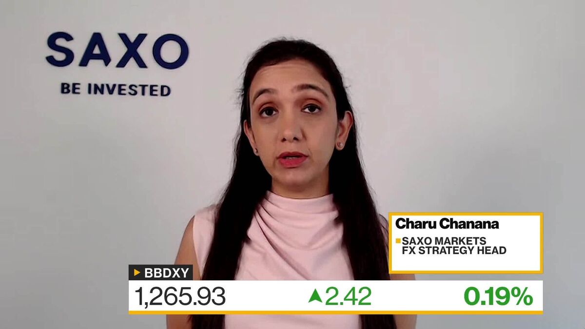 Saxo's Chanana on Yen Intervention, US Dollar Strength