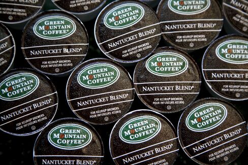 Green Mountain Surges as Rising K-Cup Sales Boost Profit