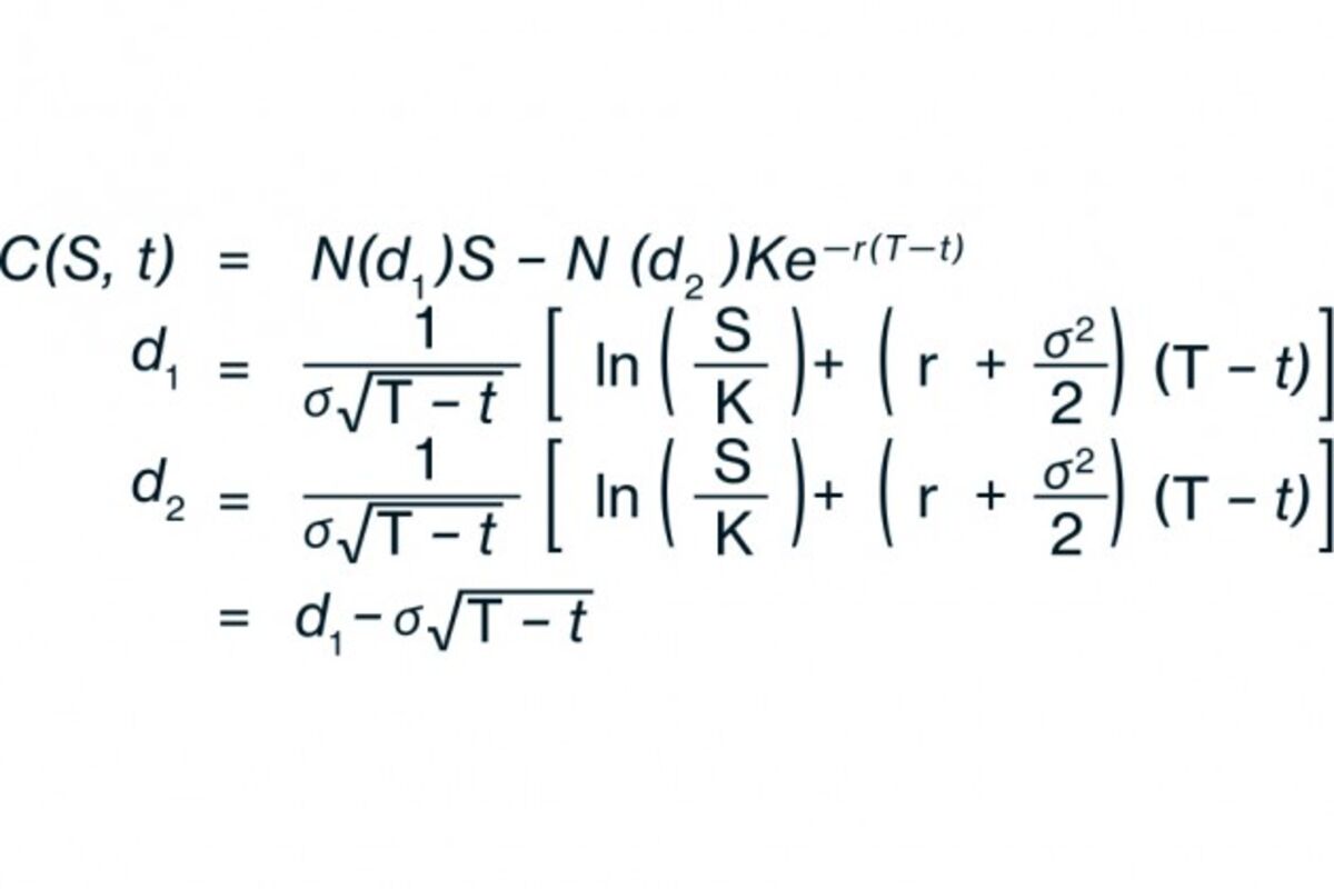 BlackScholes Robert Merton on the Options Pricing Model Bloomberg