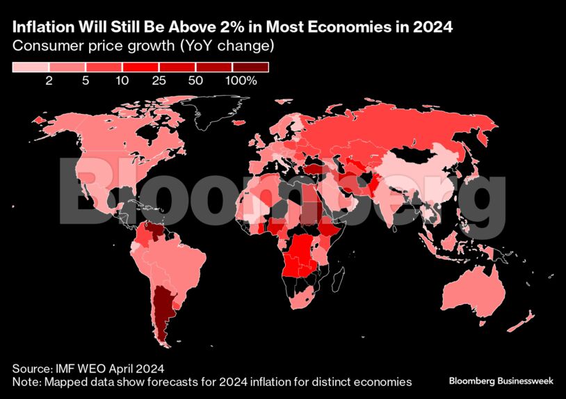 Inflation Will Still Be Above 2% in Most Economies in 2024 | Consumer price growth (YoY change)