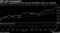 S&P 500 Overbought?