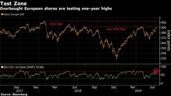 Investors Might Not Like It. They Still Buy It 