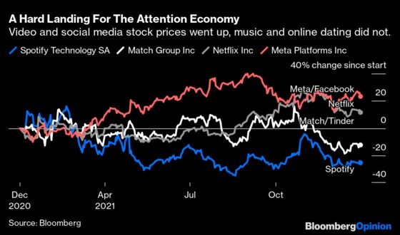 Jack Dorsey Should Focus on Streaming, Not Tweeting